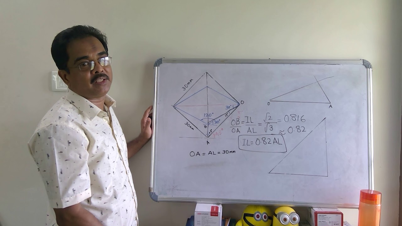 ISO SCALE