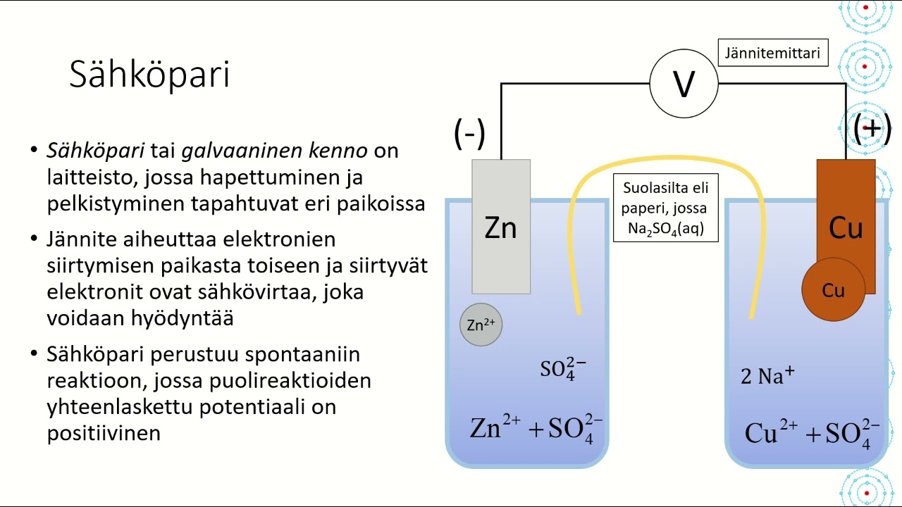 KE5 Sähköpari