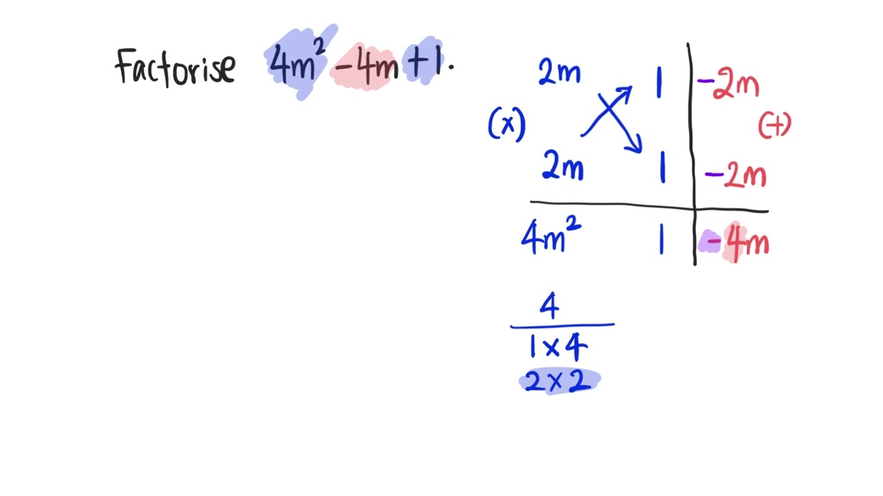 [Factorisation of quadratic expressions] 4m^2 - 4m + 1