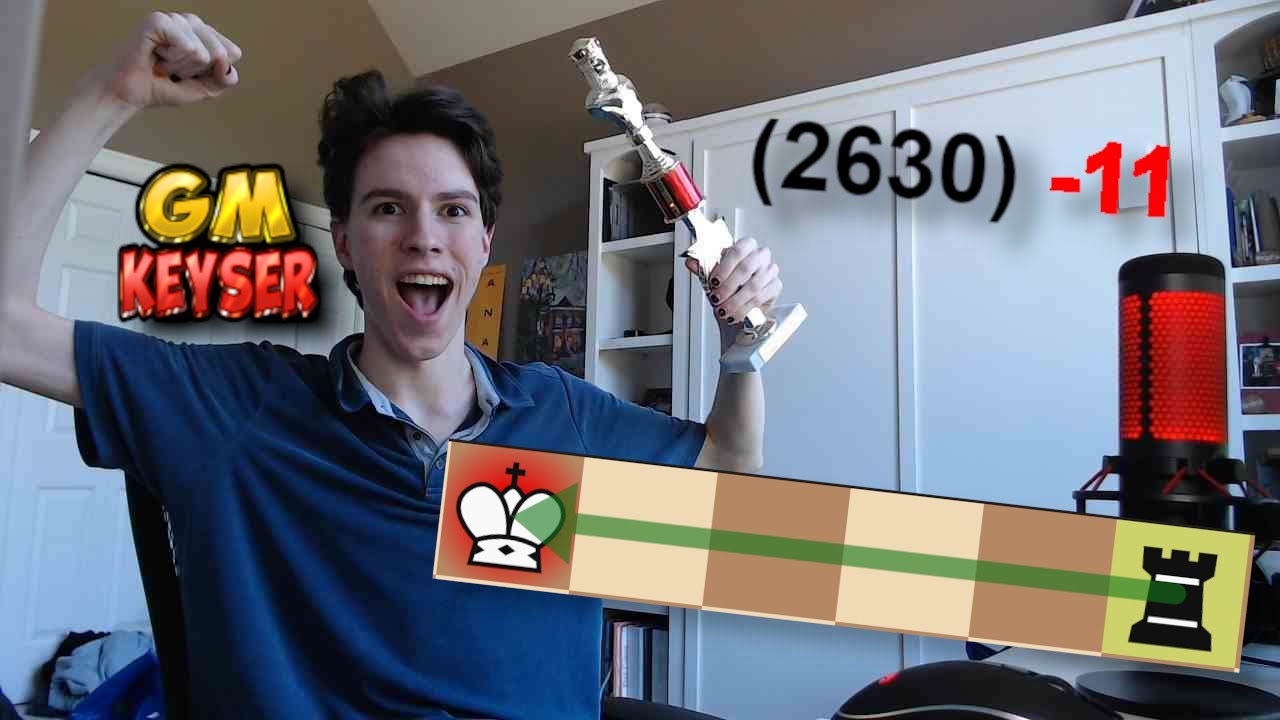 My Highest Rated Win on Lichess