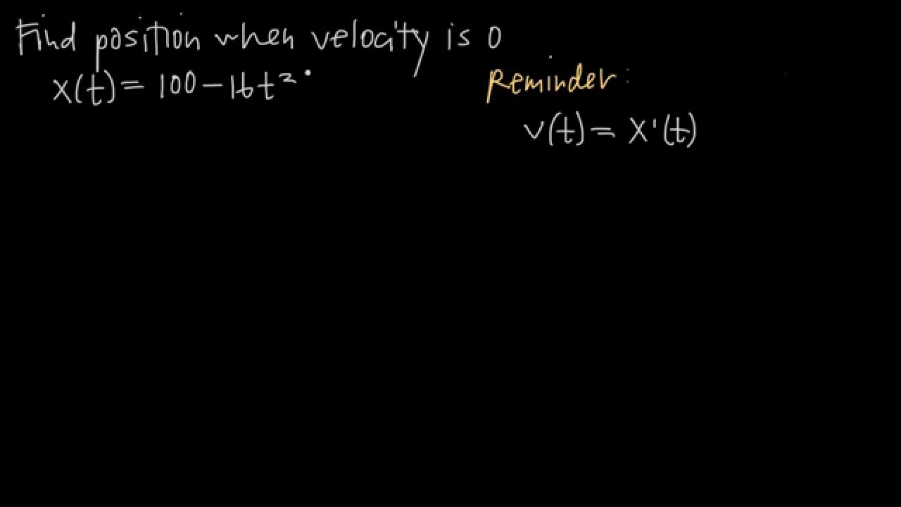 POSITION FUNCTION (KristaKingMath)
