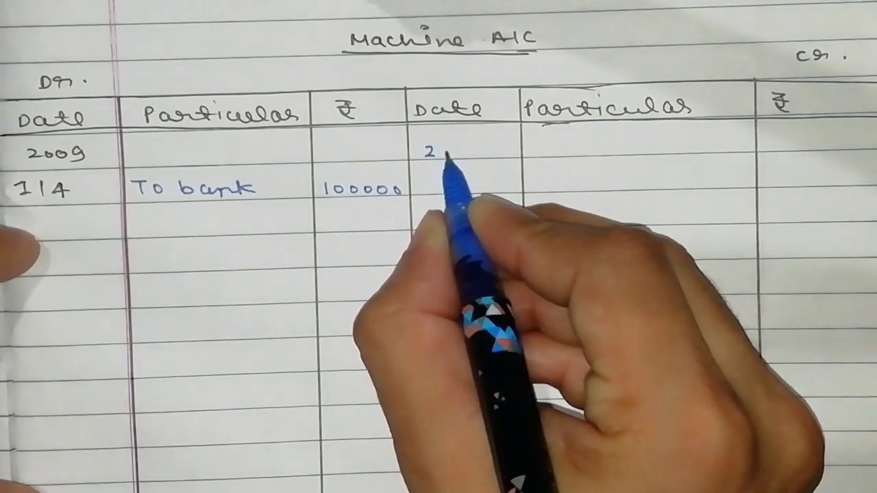 Depreciation [Straight Line Method] Class 11th In Hindi | How To Do Depreciation |Motion Study