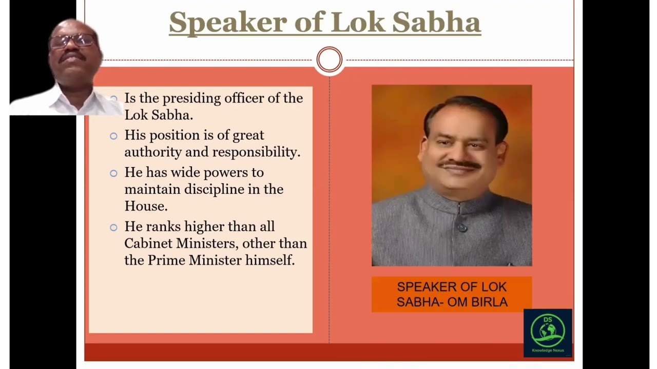 Lok Sabha Complete Revision,| Structure, Composition, Membership, Qualifications, Term & Speaker 