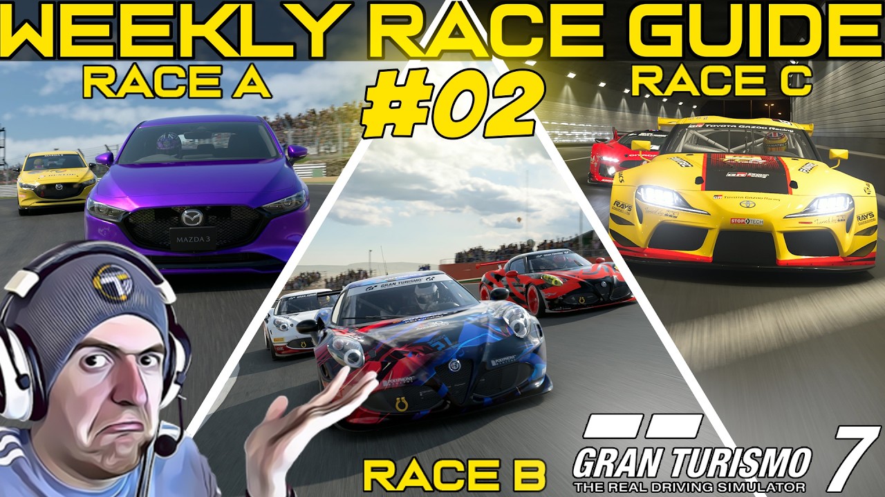 🤪 The STRANGEST Pit lane.. REALM Entries.. and NO Overtaking? || Weekly Race Guide - Week 02 2026