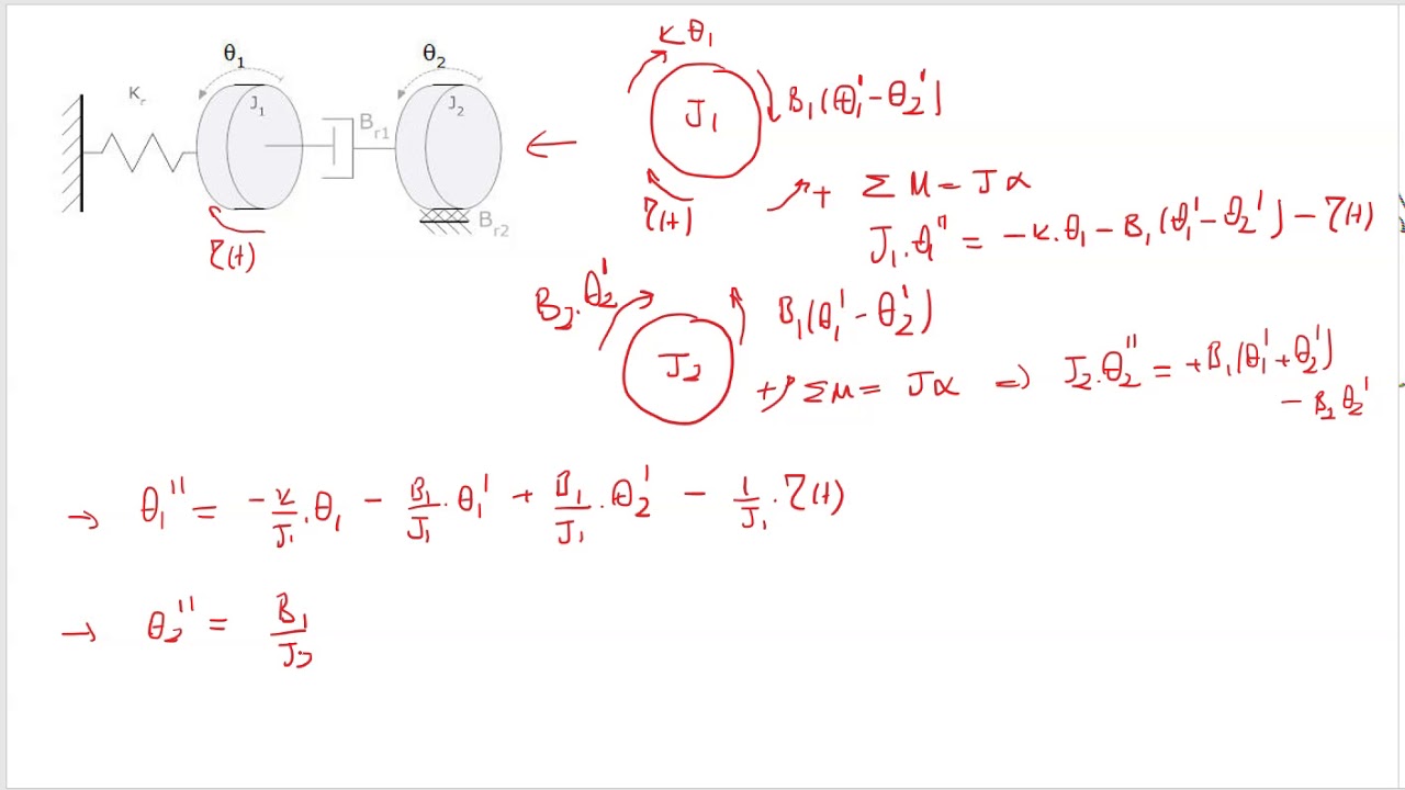 24-Durum   Uzay Örnek 2