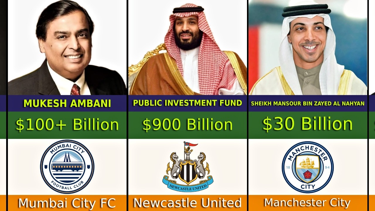 Richest Football Club Owners: 💰Comparison