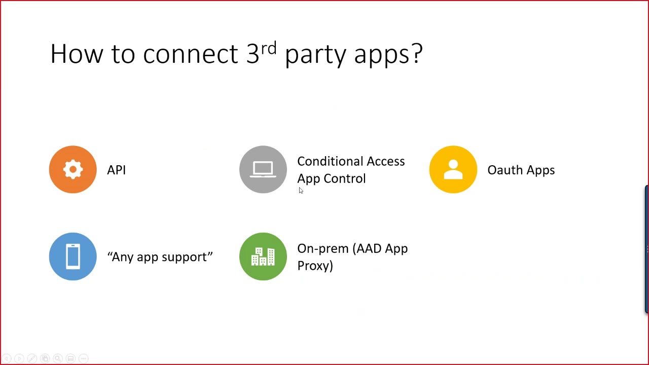 MCAS webinar: Connecting 3rd party Applications | Session 5 | EU