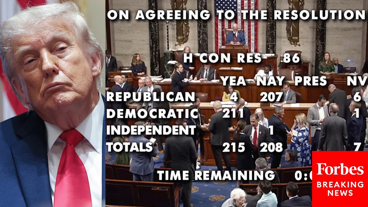 BREAKING NEWS: House Passes Iran War Powers Resolution With 4 Republicans Breaking From Trump