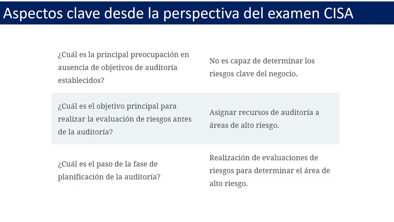 CISA2.1 Gestión de proyectos de auditoría