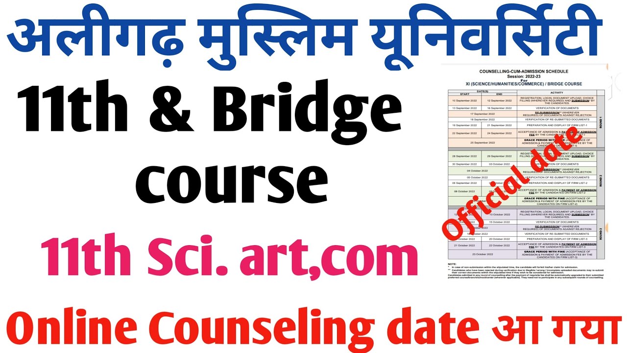 AMU 11th Sci, Arts, Commerce online counseling date out? AMU 11th online counseling date declared