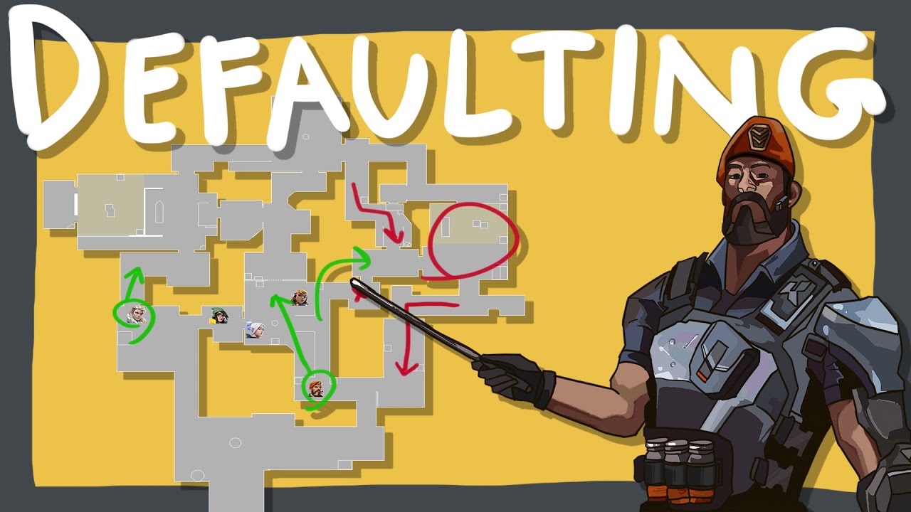 How to Play DEFAULT in VALORANT