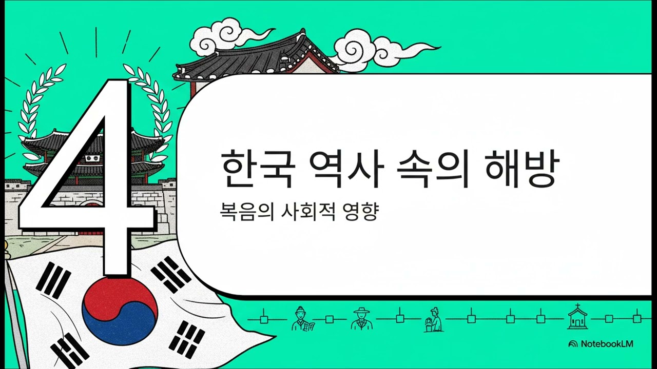 복음이란 무엇인가,   김세윤  서론 1 복음을 필요로 하는 새로운 시대 새로운_필요의_시대__한국_교회의_사명