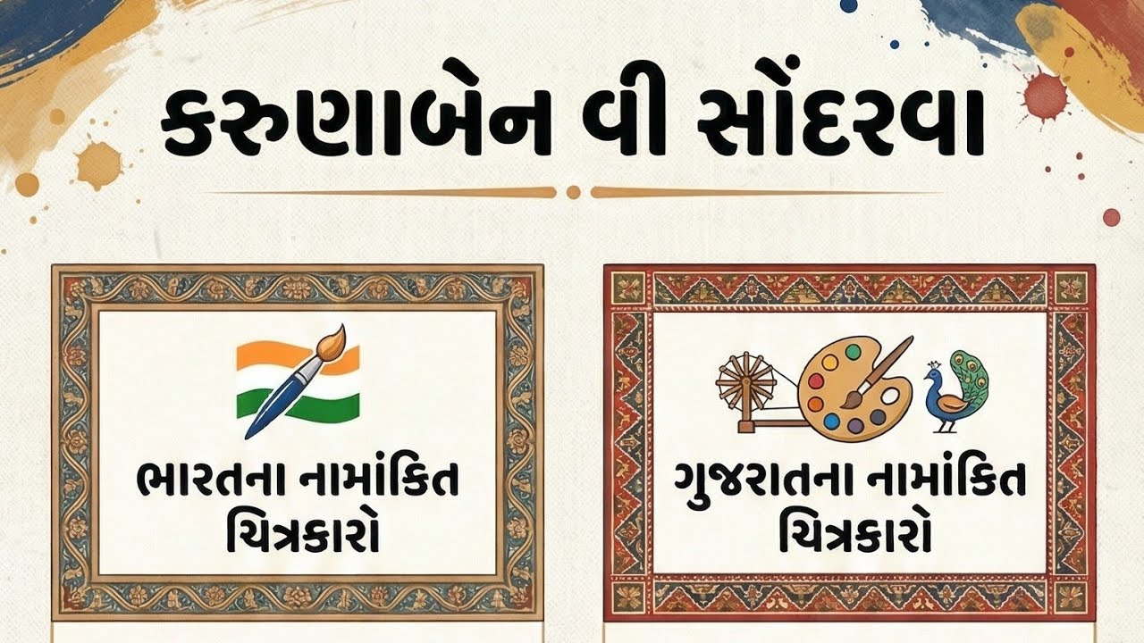 ધોરણ 8 પાઠ 7 આધુનિક ભારતમાં કલા