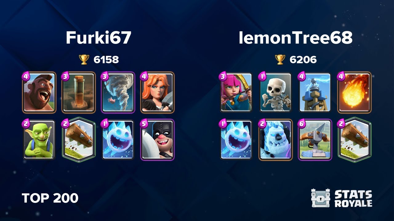 Furki67 vs lemonTree68 [TOP 200]