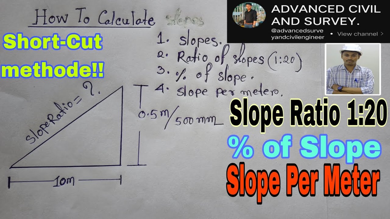 Slope, Slope Ratio, % of slope and Gradient calculation.