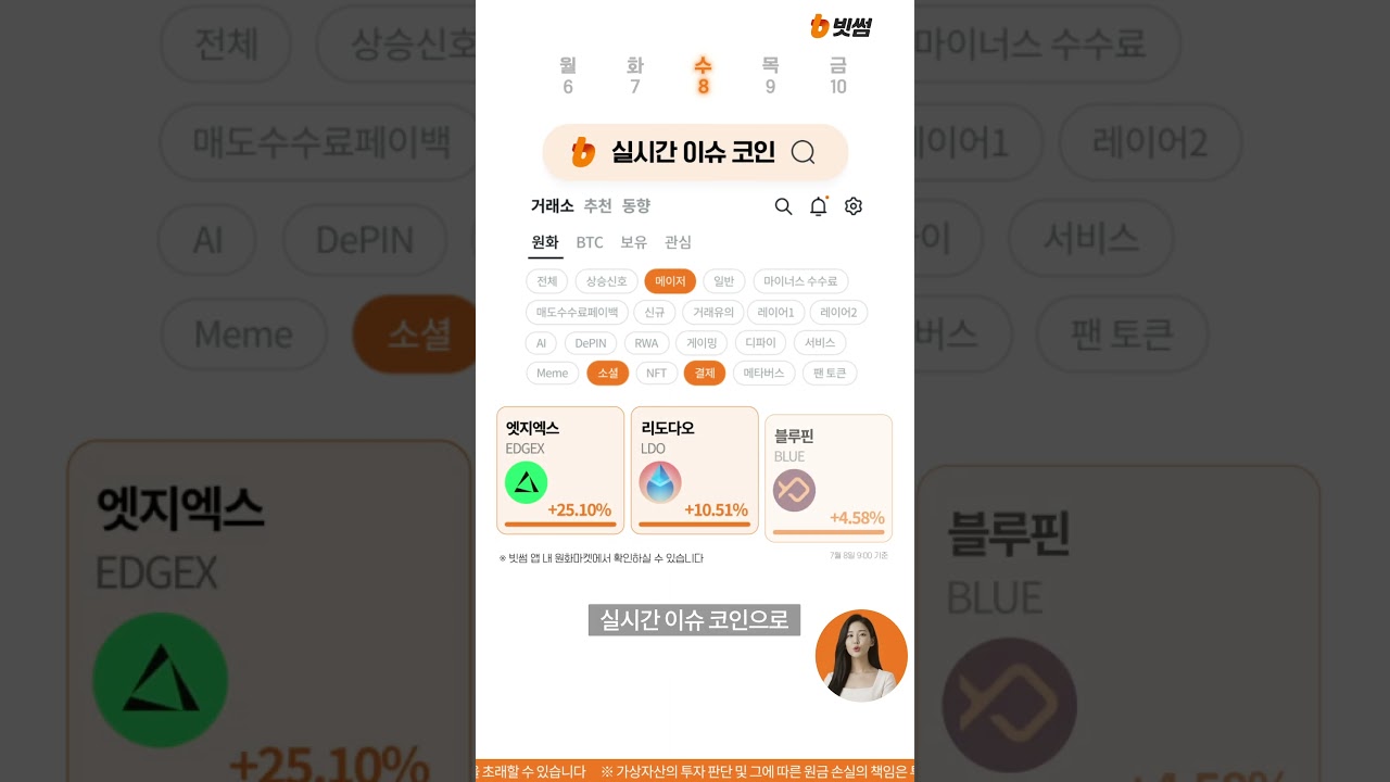 [07/08/26] AI Crypto Prices: EDGEX, LDO, BLUE Coins