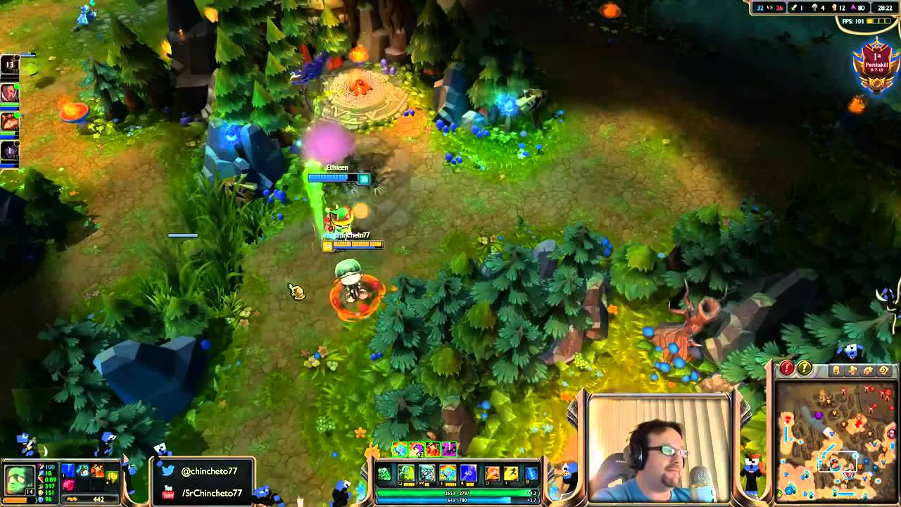 Chincheto y sus problemas con el mana