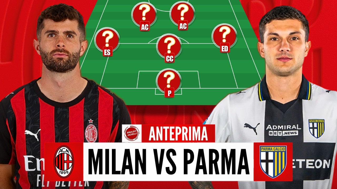 NEL FANGO del Parma! Servono CERVELLO e PAZIENZA | Anteprima di MILAN vs PARMA