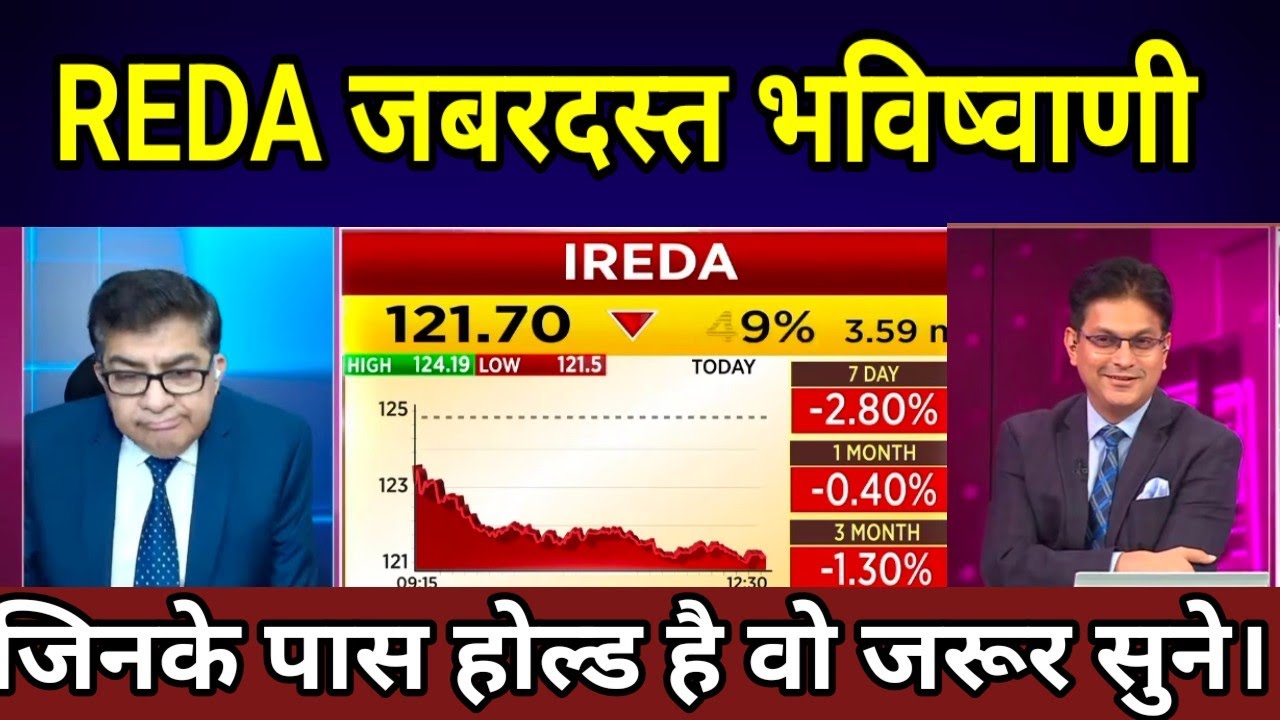 IREDA Share Latest News | IREDA Share News Today | IREDA Share Next Target For Upcoming Days