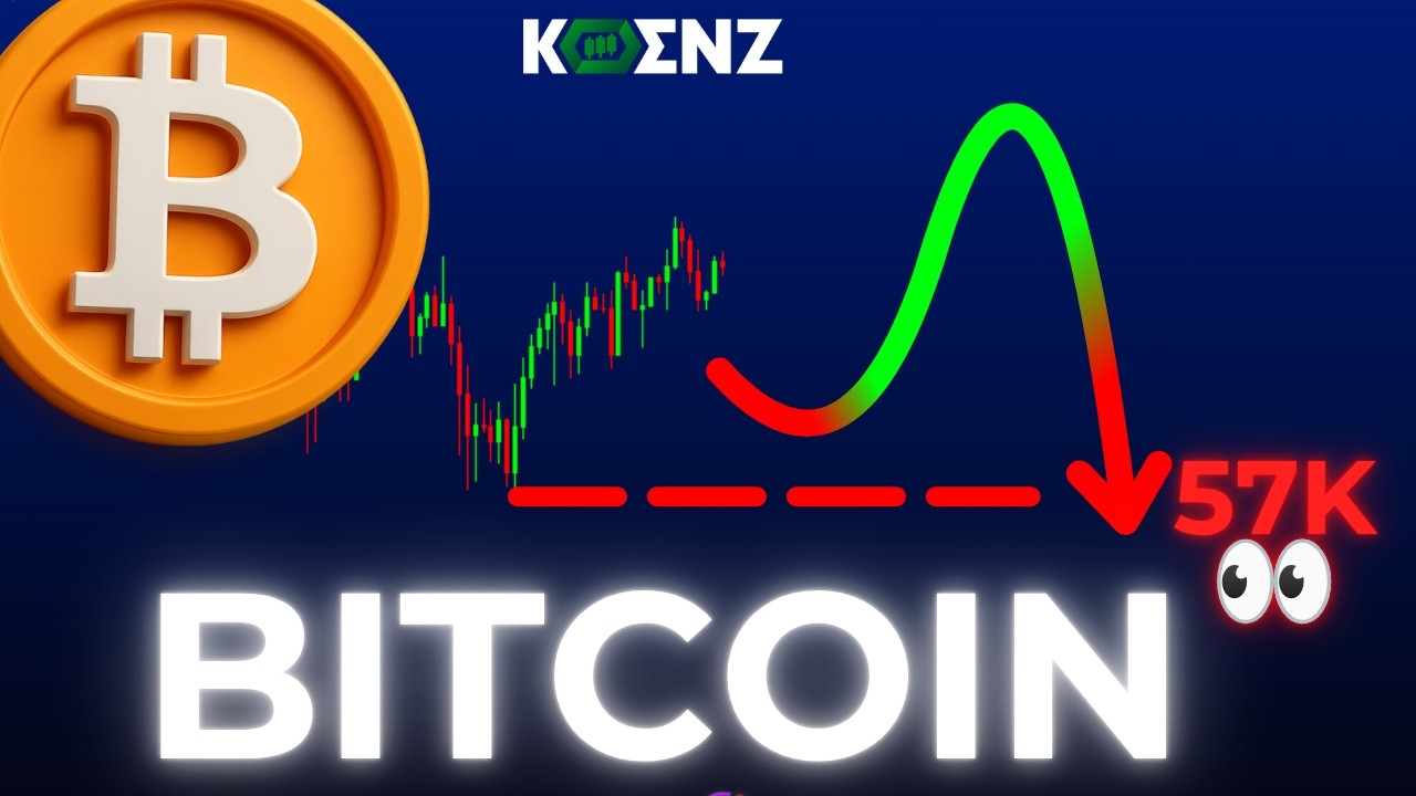 BTC: Elliott Wave Analysis Price Prediction | Weekly & 4hr | Bitcoin Forecast & Key Levels