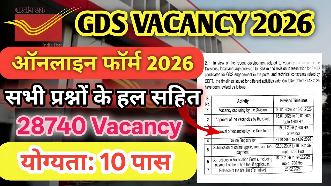GDS Post Office Jobs 2026: Apply Before Deadline