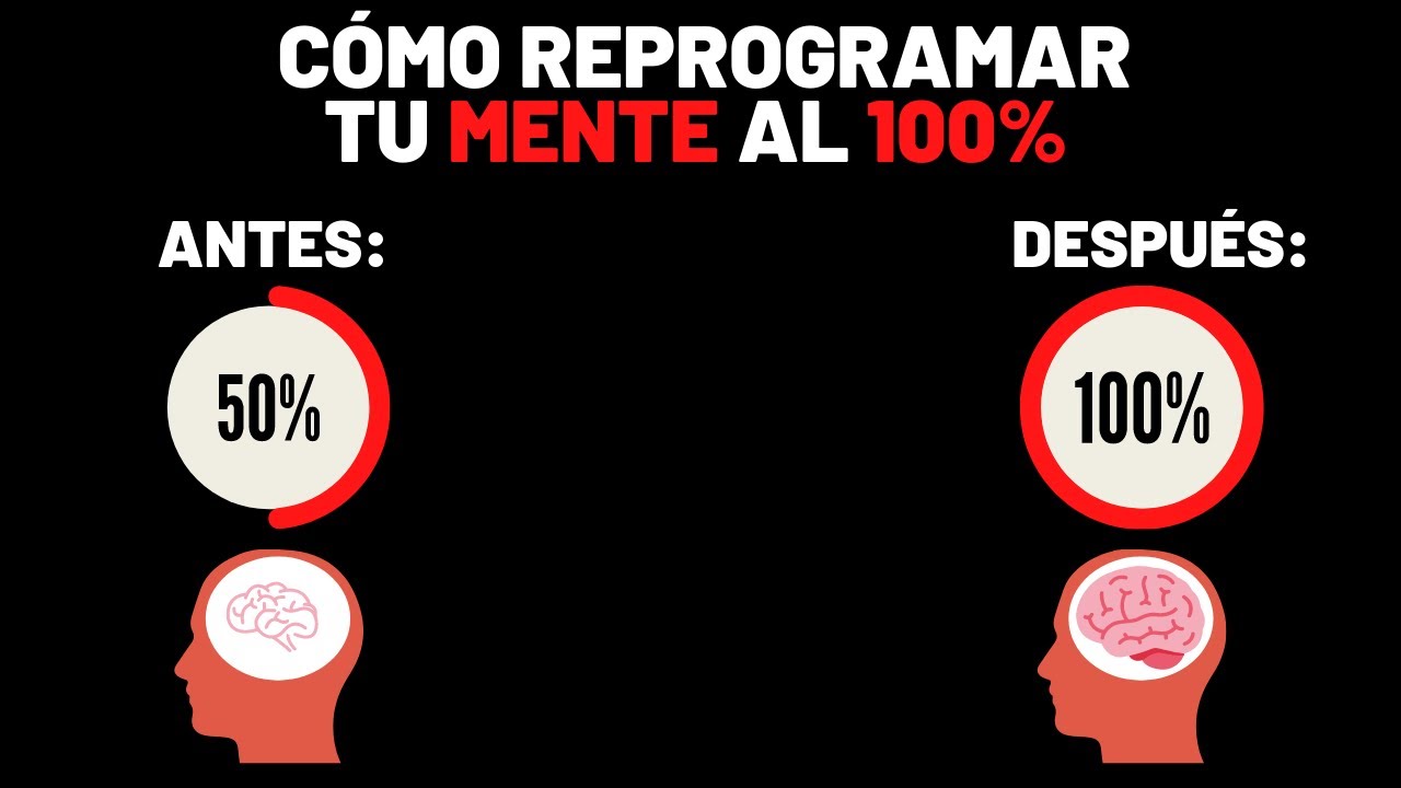 Cómo Reprogramar Tu Mente Hasta El Punto De Creerte Todo Aquello Que Quieras Creerte