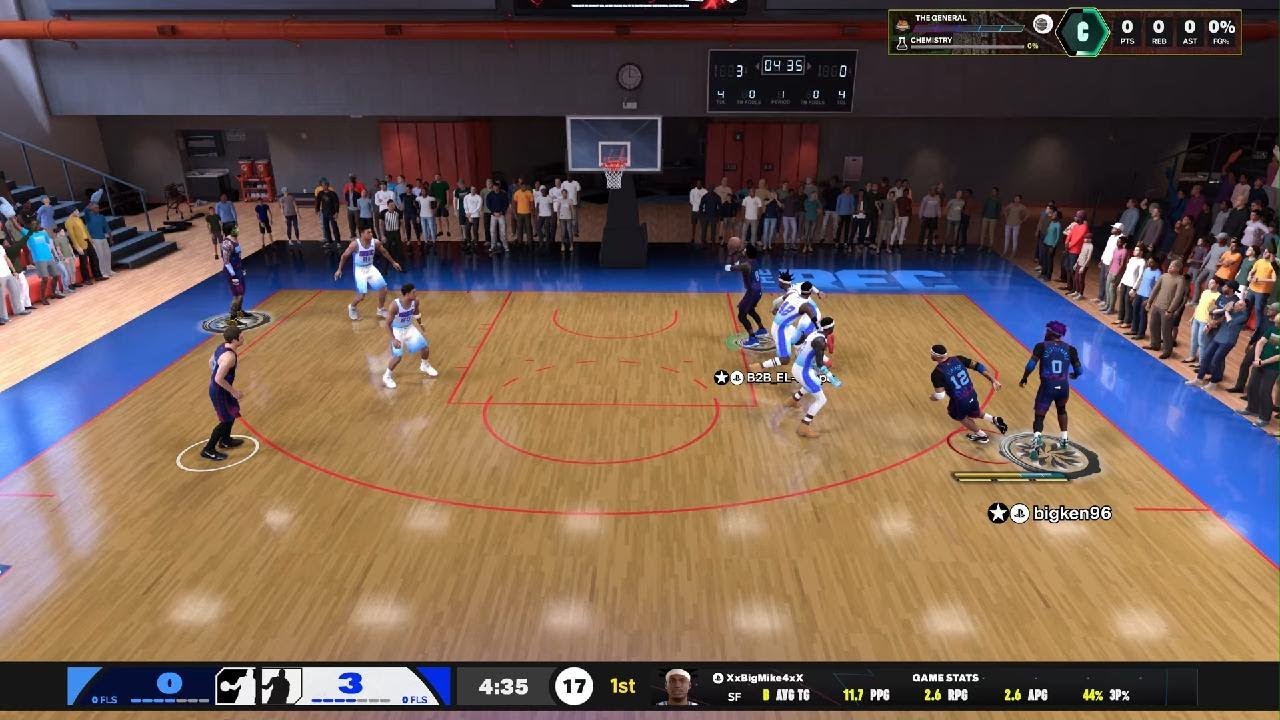 Triple Double with Steals!!!!!