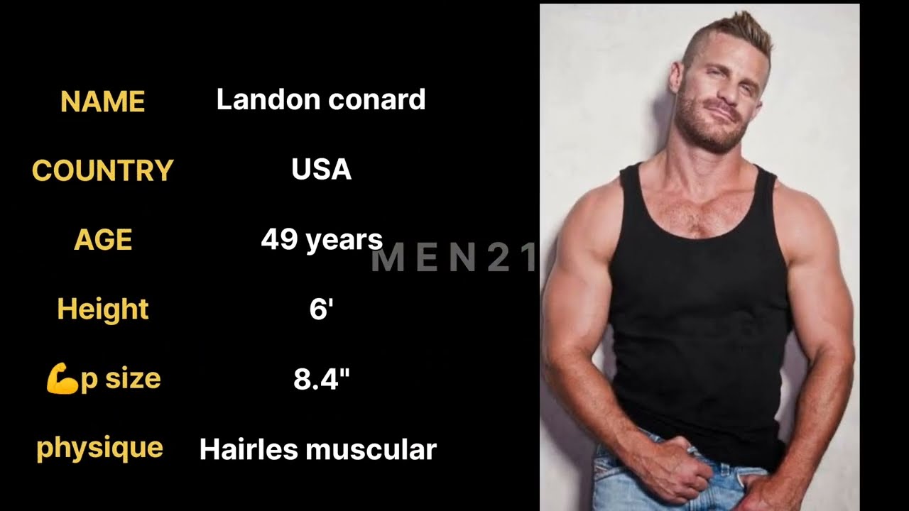 Man from the G🌈Y world handsome muscular physique personalities 