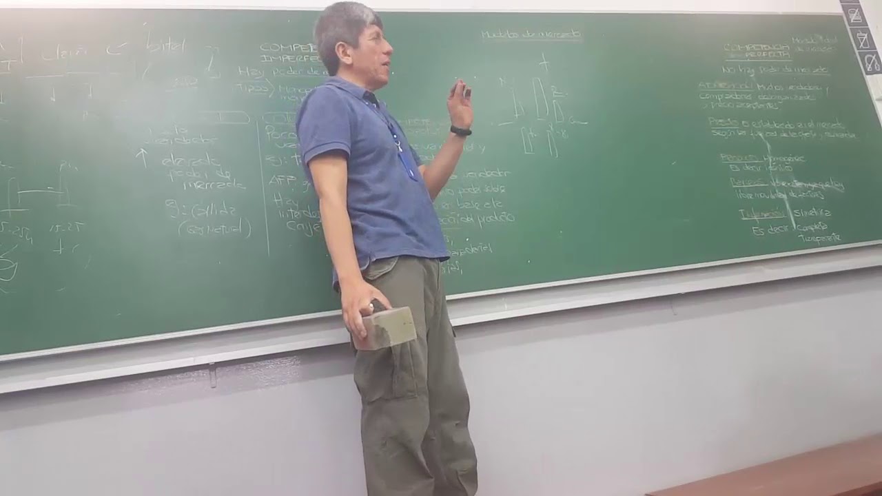 Modelos de mercado |Clases de Economia| [HD] 2 de 2