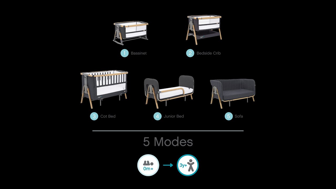 Tutti Bambini Cozee XL - Full 5 Modes and Features