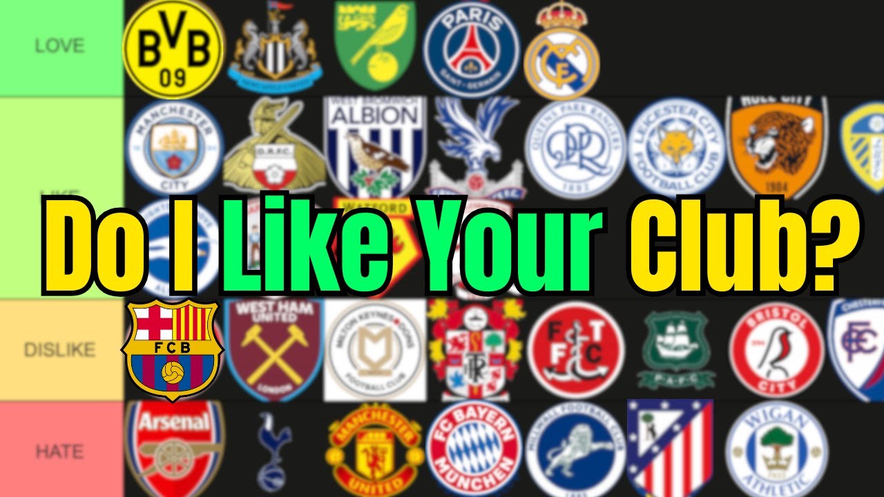(ASMR) Рейтинг футбольных клубов по степени моей симпатии! Список уровней | ASMR Футбол