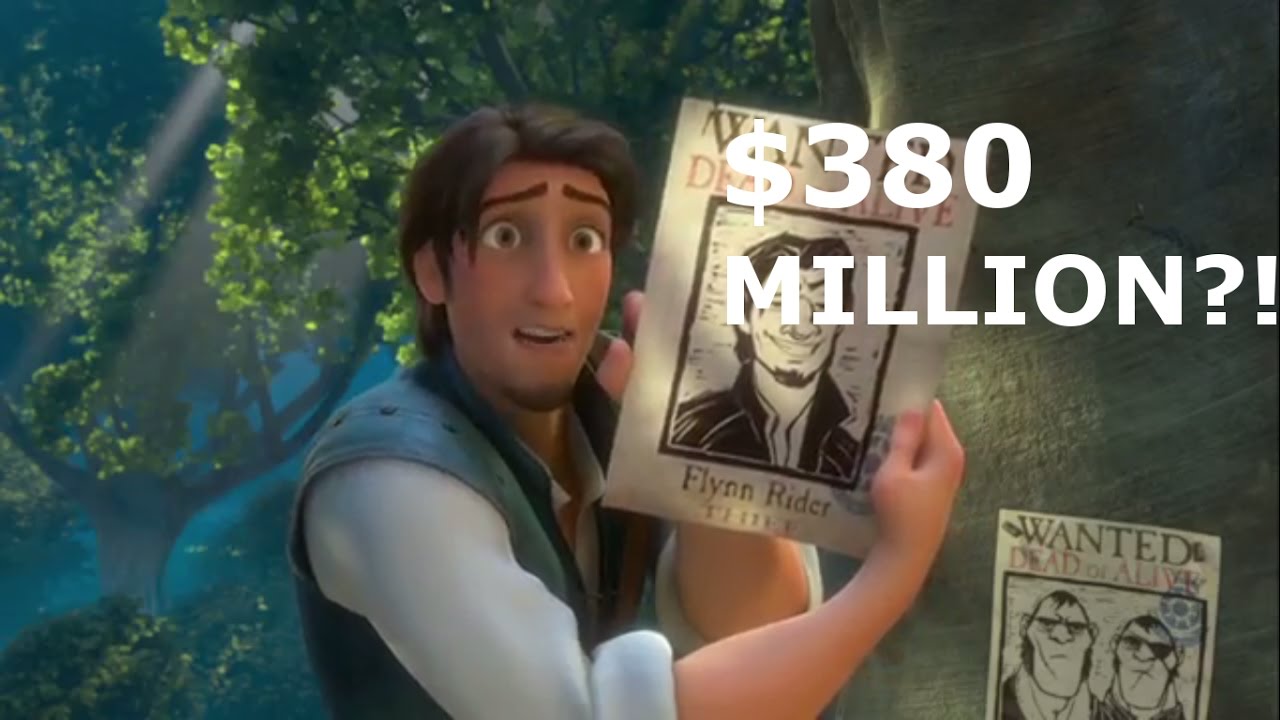MOST EXPENSIVE MOVIES EVER MADE!!!