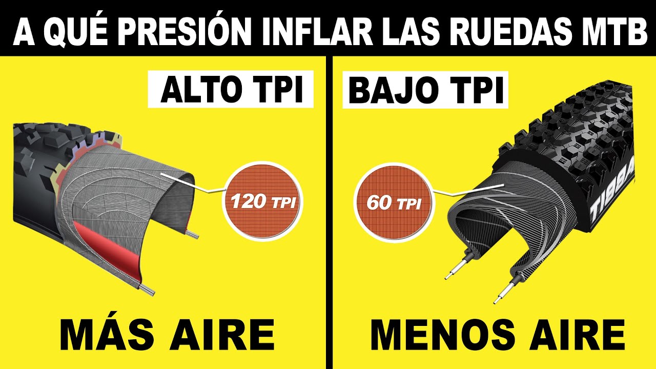 ¿A QUÉ PRESIÓN DEBO INFLAR MIS NEUMÁTICOS DE MTB? (¿DEBO HACER CASO A LA SEÑALADA?) 🚲 SALUD CICLISTA