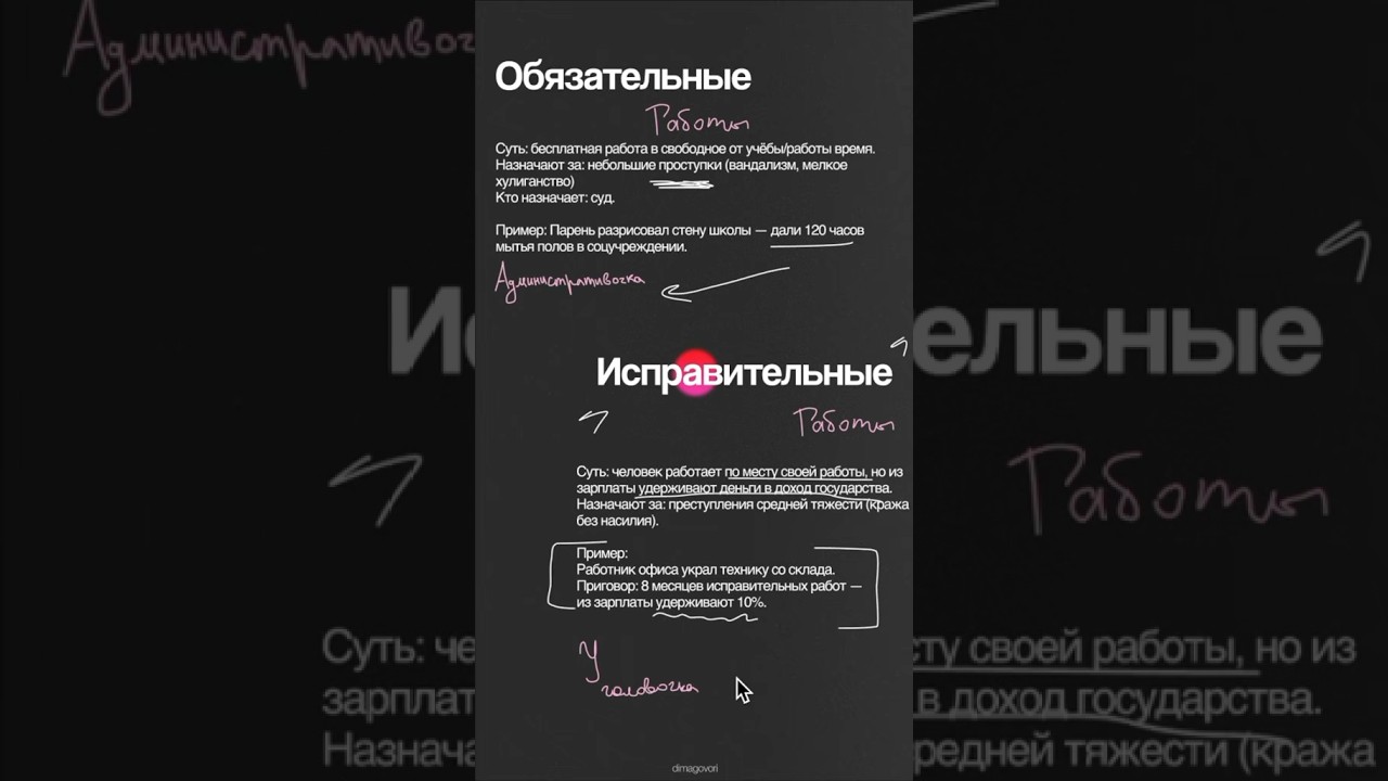 Обязательные исправительные принудительные работы в чем разница ? Подготовка к ЕГЭ обществознание