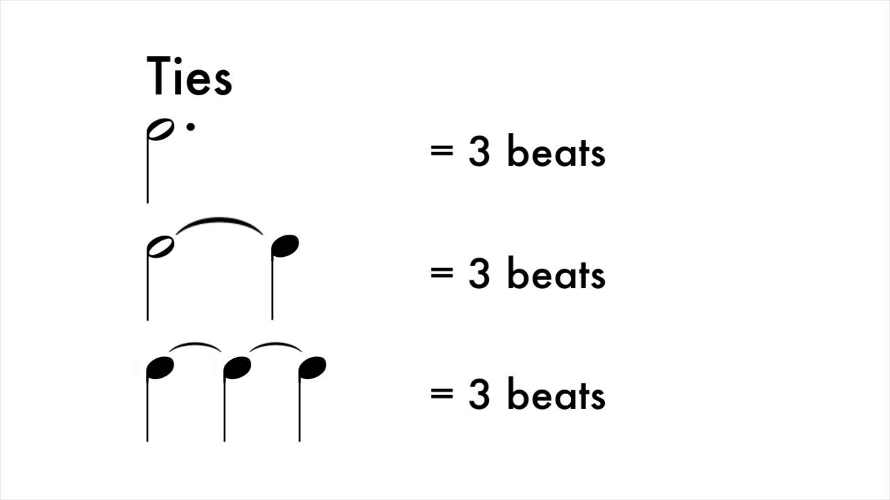 6 - Rhythm - Notes, rests, dots and ties