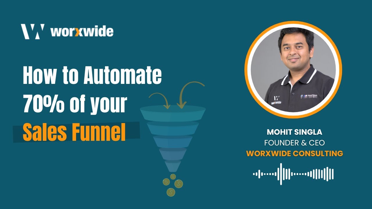 How to automate 70% of the b2b sales process? | Worxwide Consulting