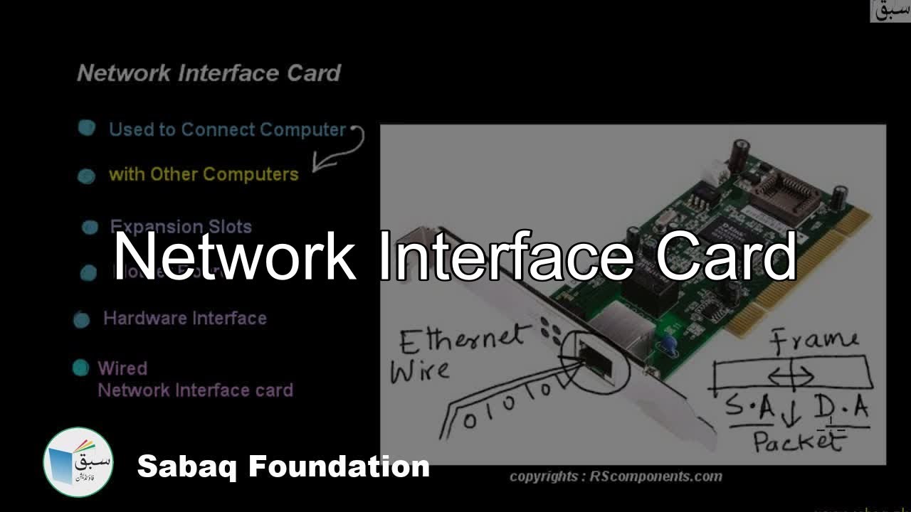 Network Interface Card, Computer Science Lecture | Sabaq.pk