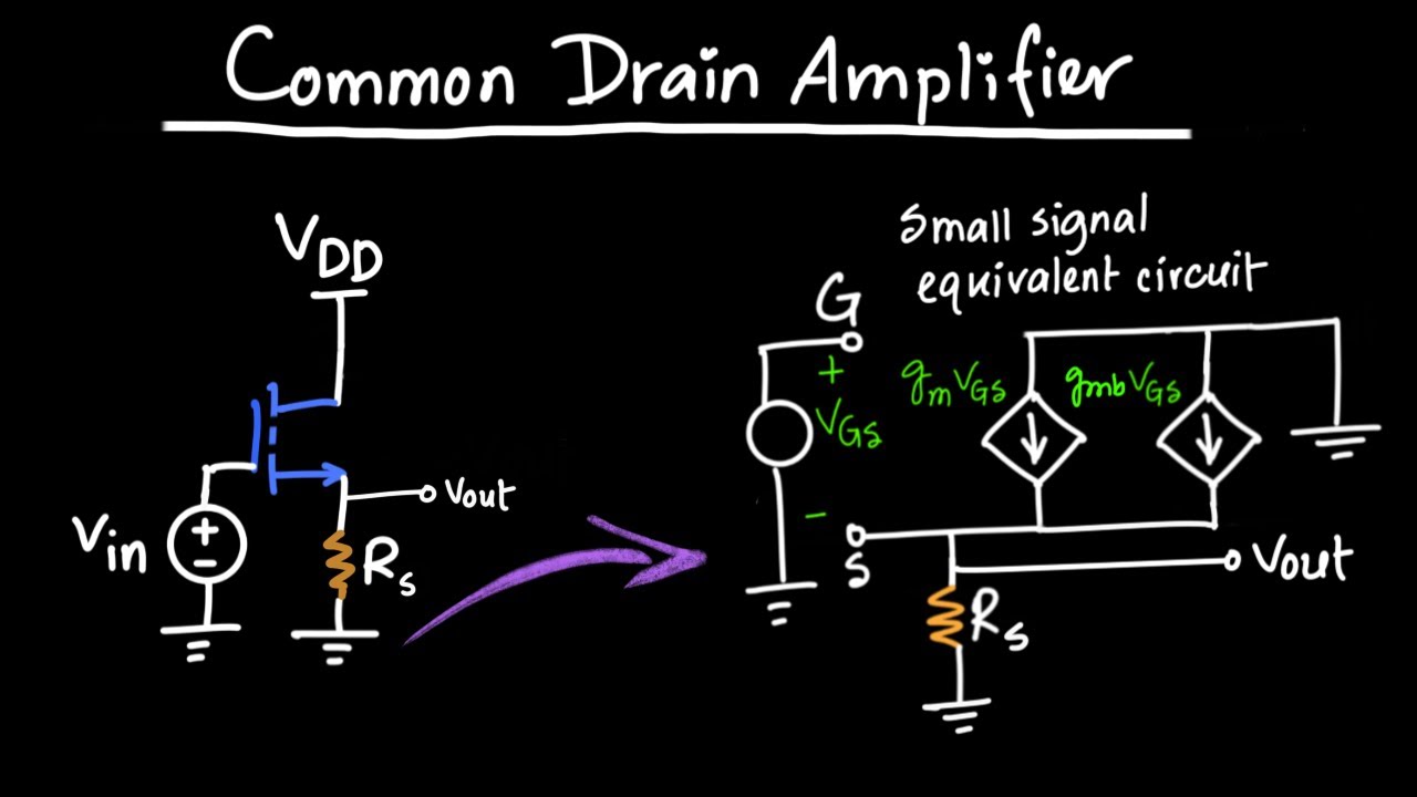 Common Drain Amplifier Explained