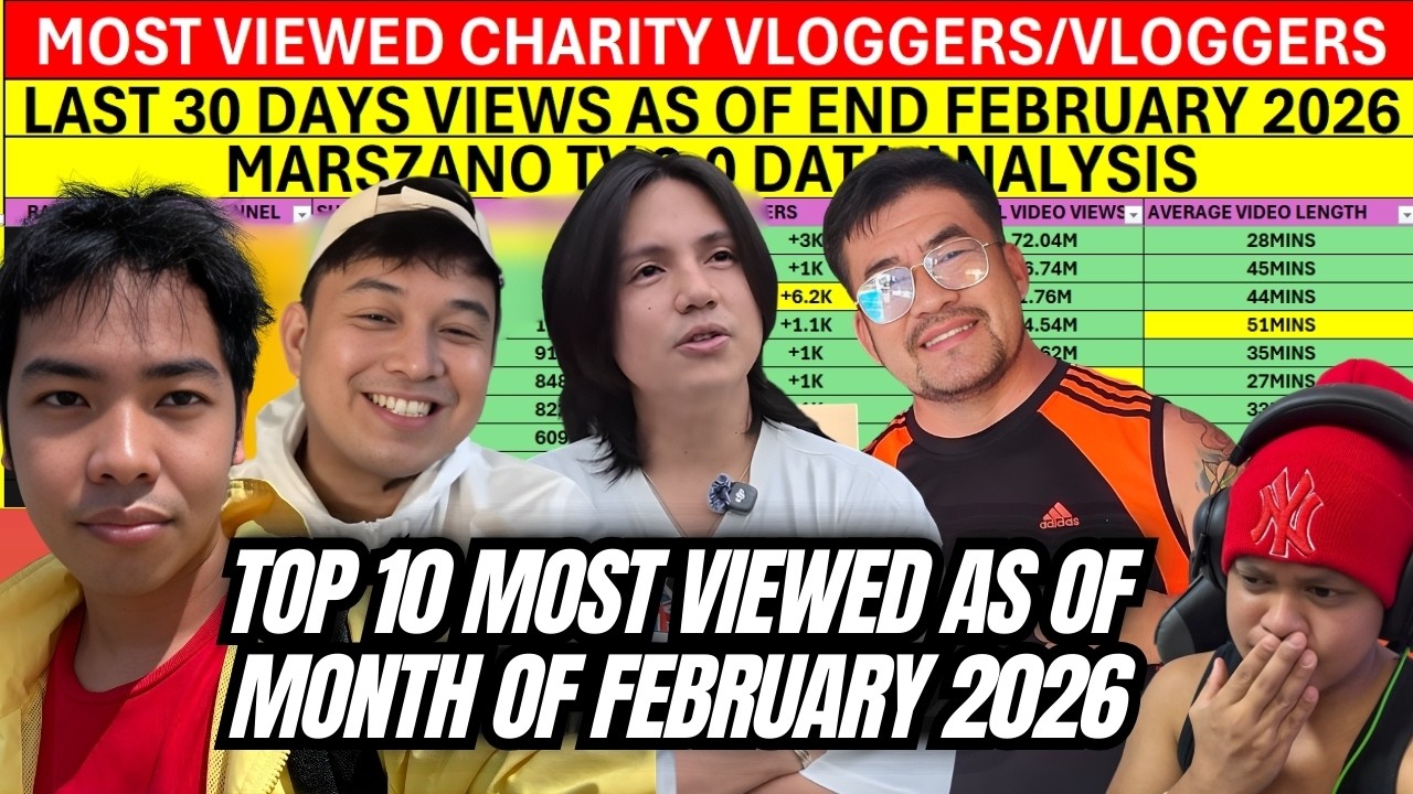 ⭕️TOP 10 MOST VIEWED CHARITY VLOGGERS/VLOGGERS IN KALINGAP MONTH OF FEBRUARY 2026