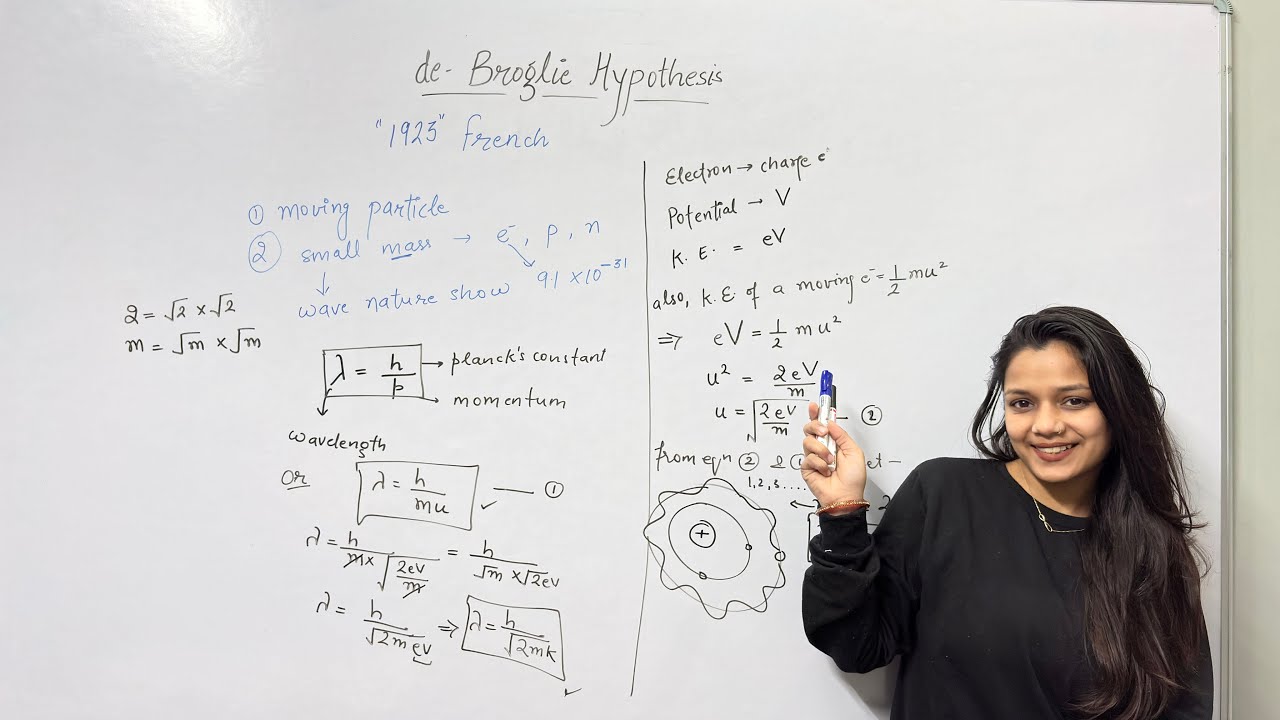 De broglie Hypothesis | Physical Chemistry 