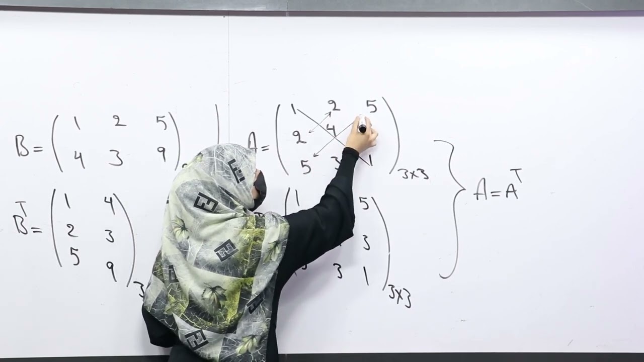 66 صنف یازدهم مضمون ریاضی ترانسپوز یک متریکس تشخیص متریکس های متناظر و خواص ترانسپوز