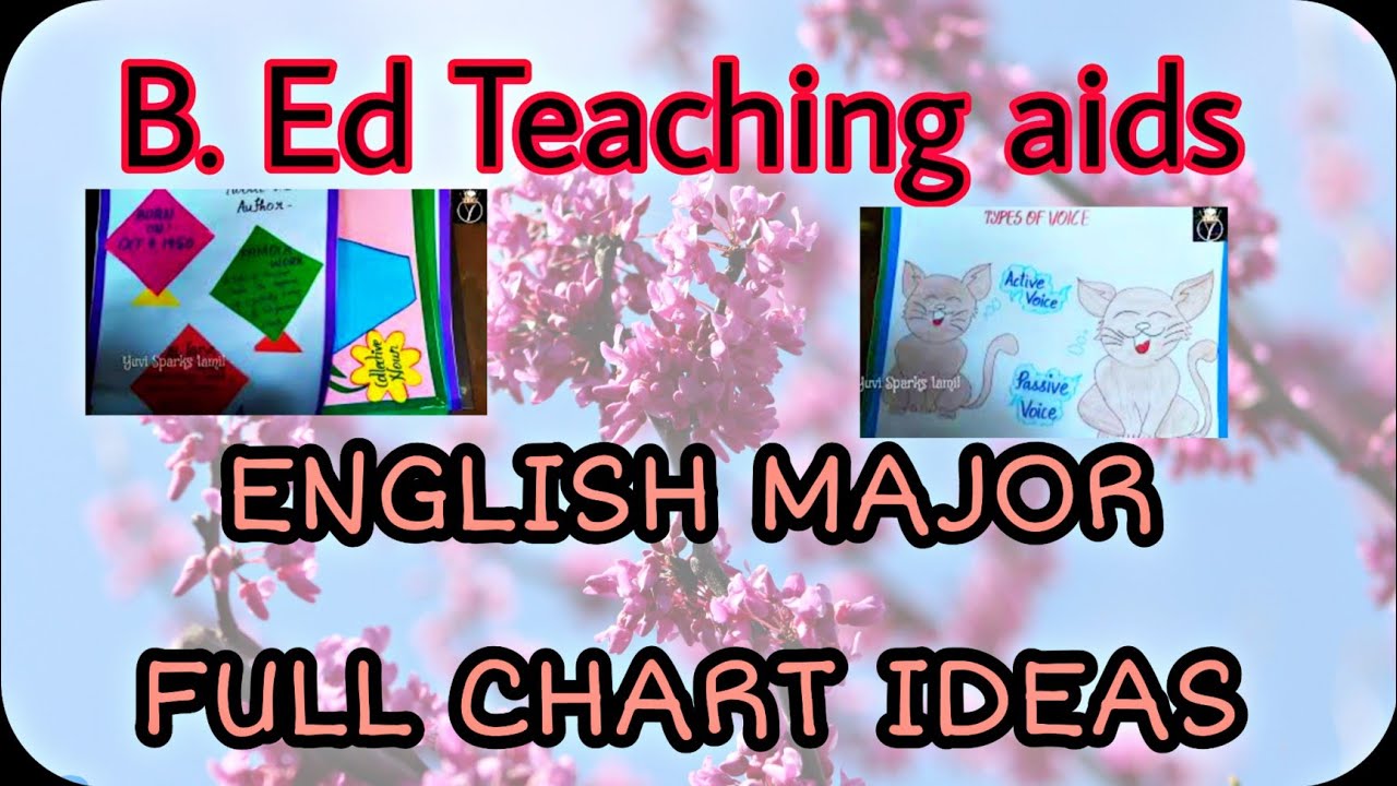 English major chart model ideas/full chart ideas/ B. Ed 2 year commission