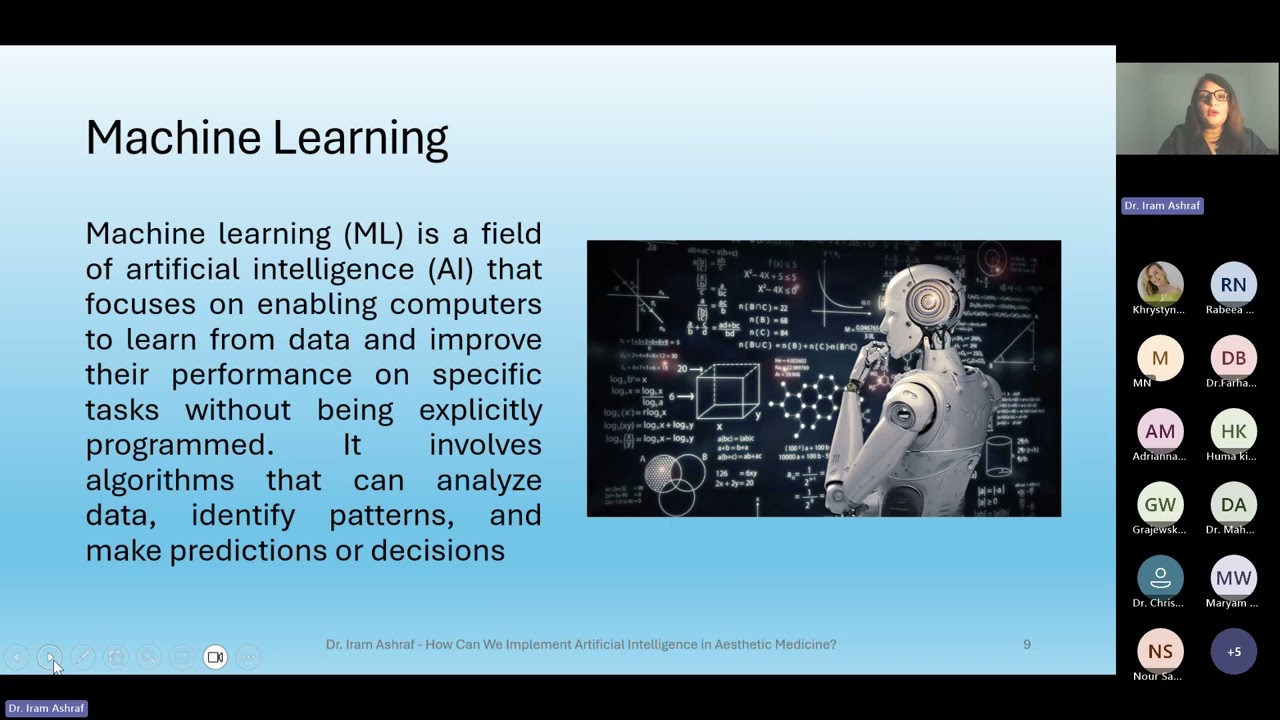 Applications of Artificial intelligence in Aesthetic Medicine