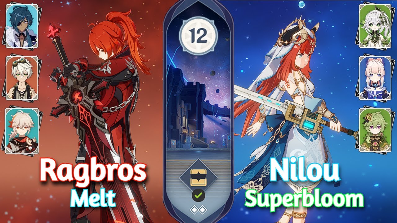 Ragbros Melt & Nilou Superbloom | Spiral Abyss 4.7 | Genshin Impact