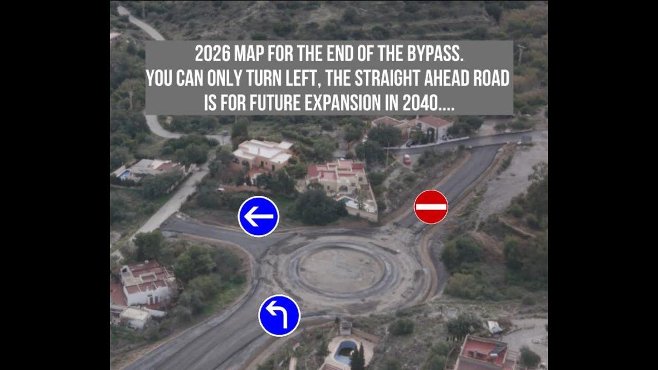 20251231 -  Bypass update #3
