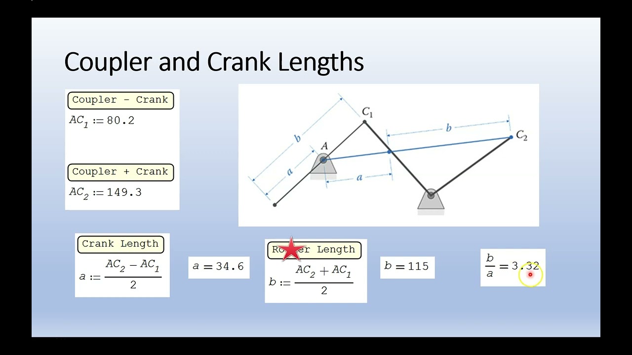 Quick Return Mechanism Design (video 4 of 5)