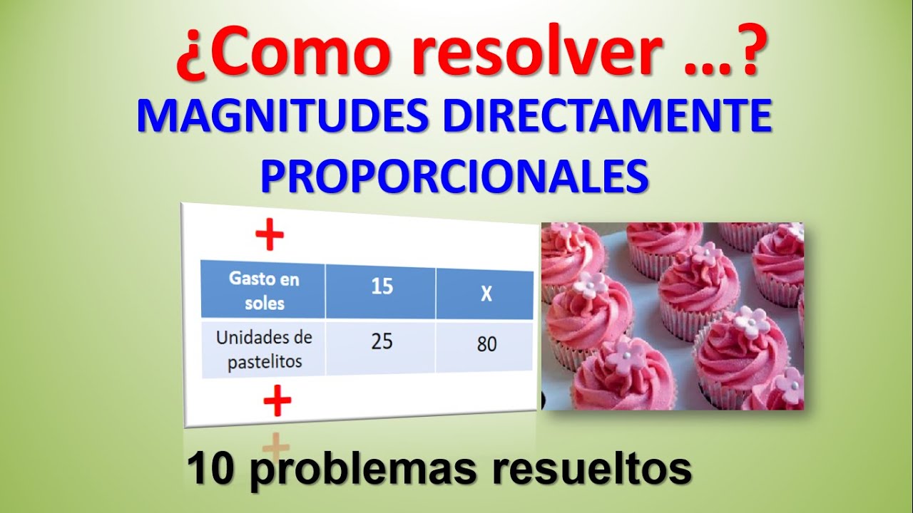 10 problemas resueltos de magnitudes directamente proporcionales – Magnitudes proporcionales
