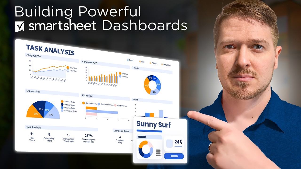 How To Level Up Your Smartsheet Dashboards | Best Practices For Dashboards