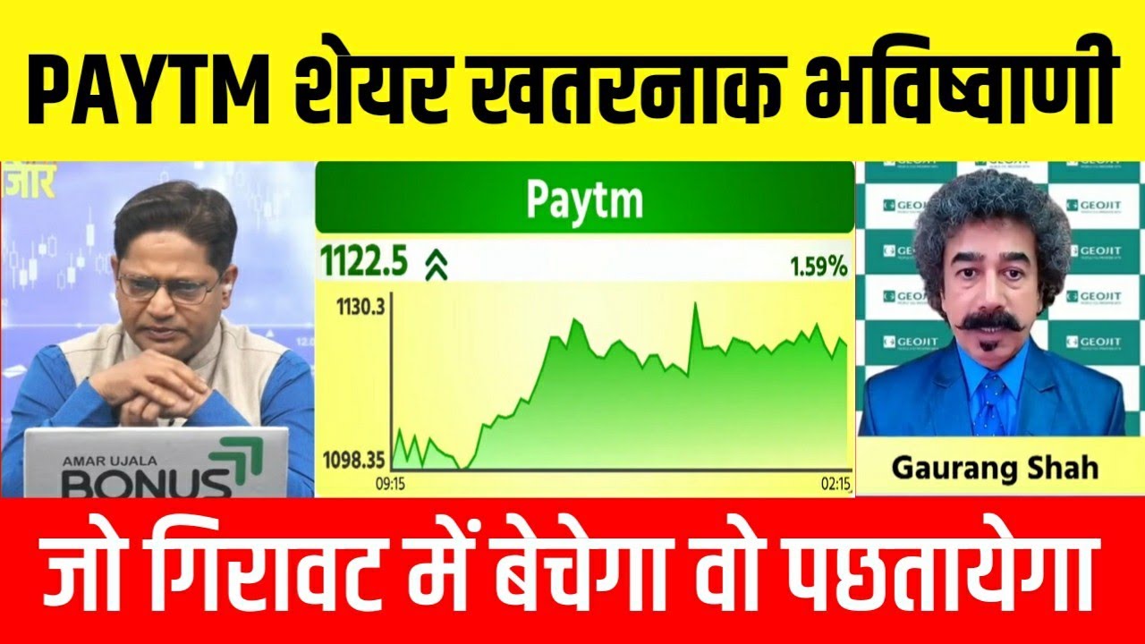When will Paytm share cross 1500? Paytm share latest news today, analysis, target