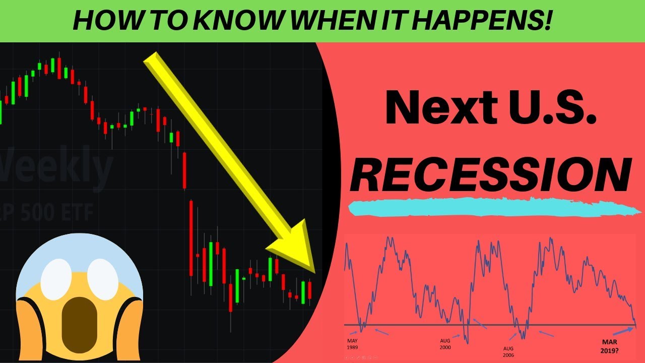 Recession 2020
